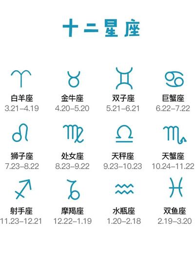 12月9號是什麼星座|12月9號是什麼星座 